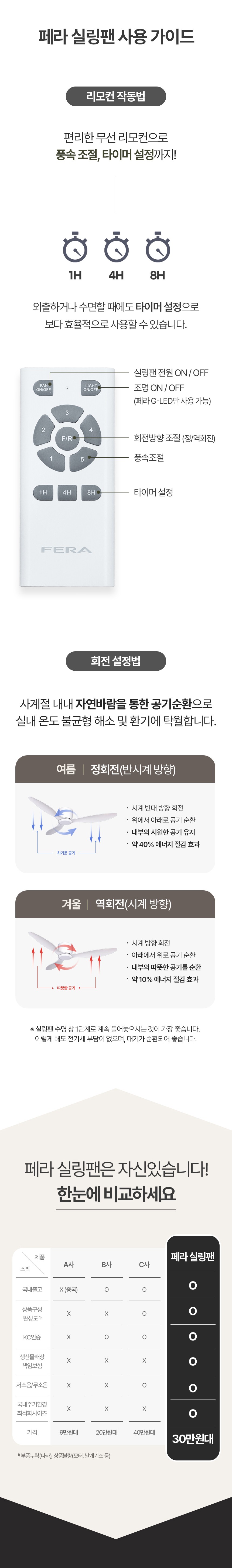 ceilingfan_GRS_4.jpg